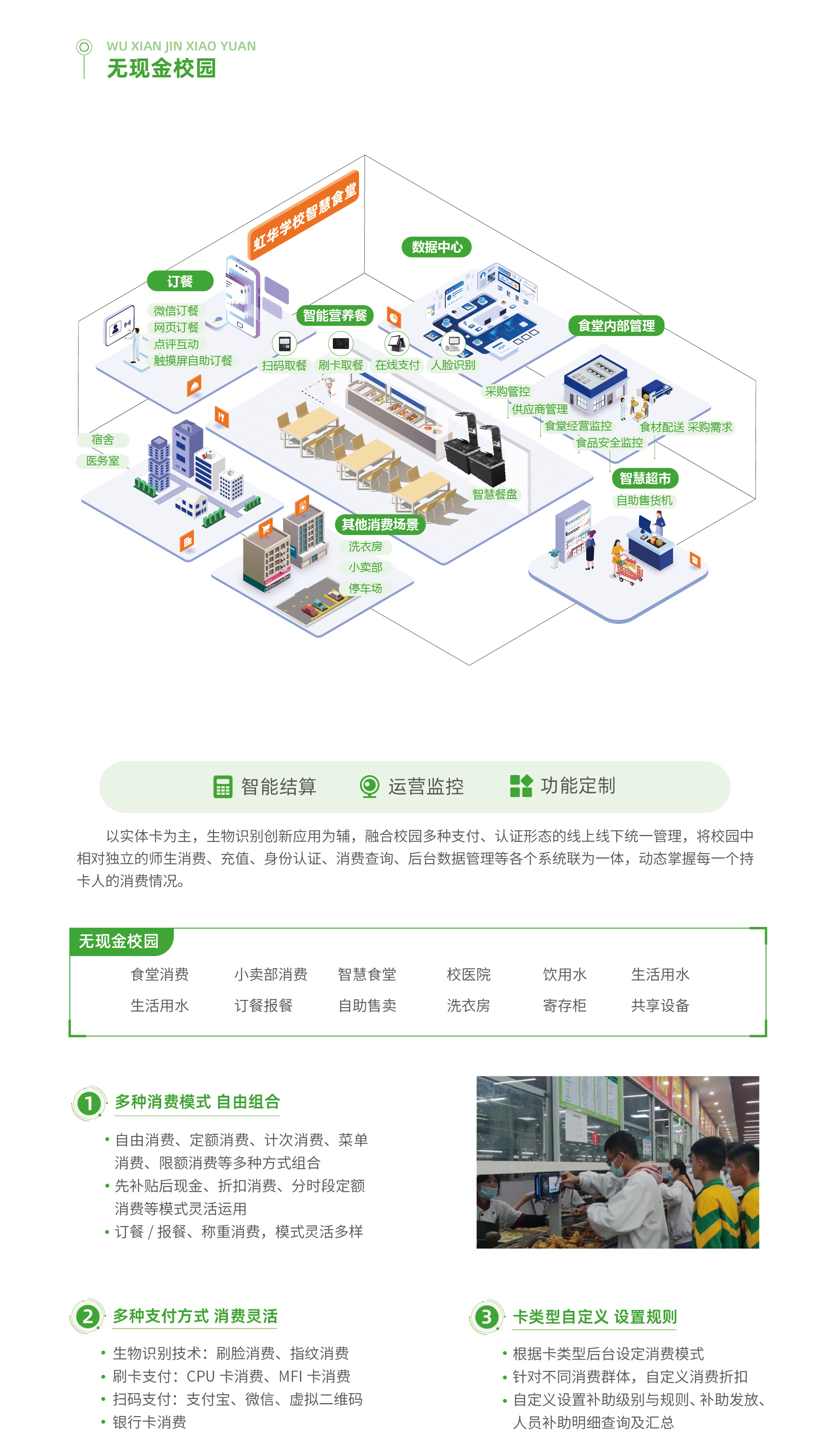 無(wú)現(xiàn)金校園_01.jpg