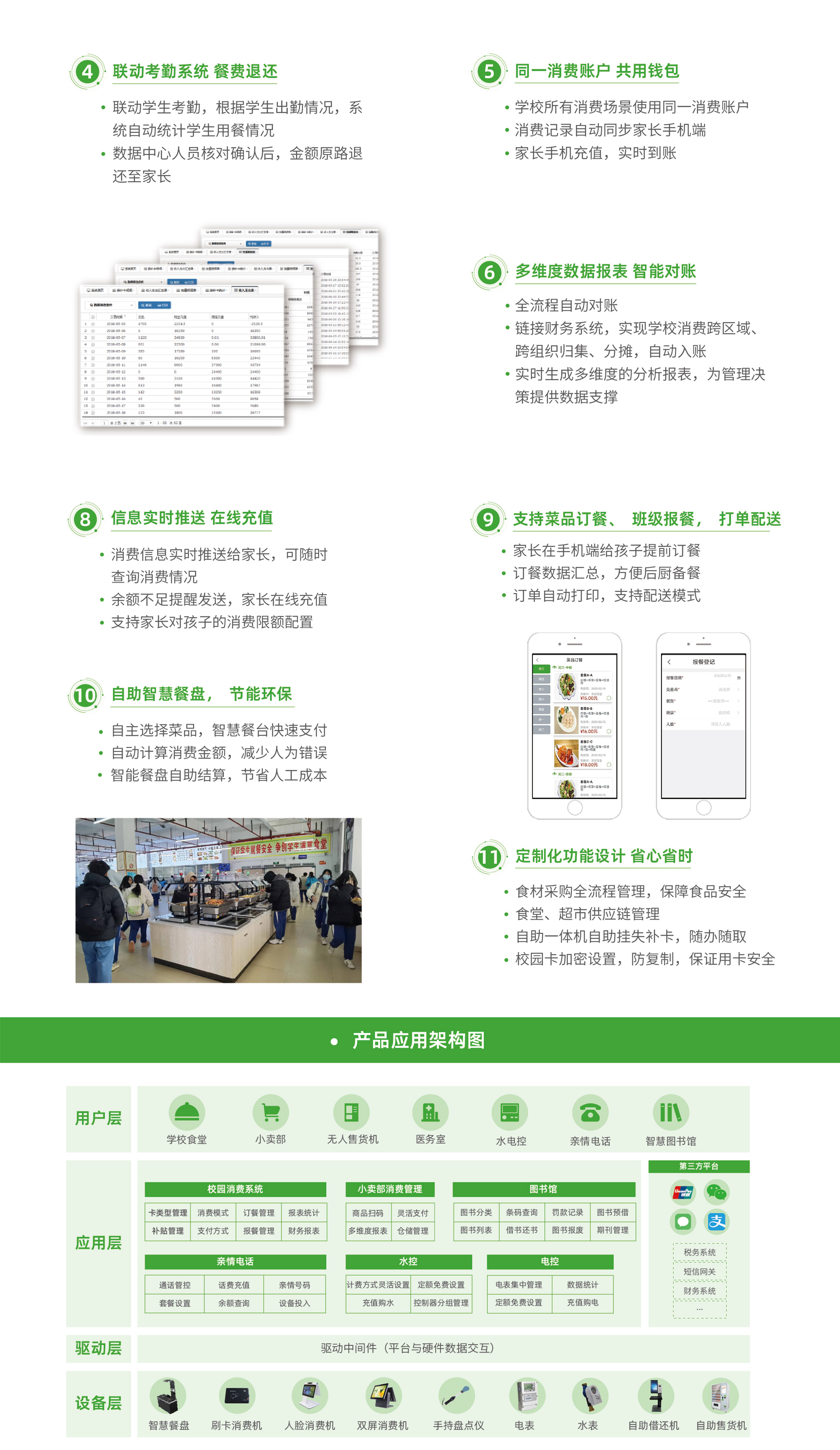 無(wú)現(xiàn)金校園_02.jpg