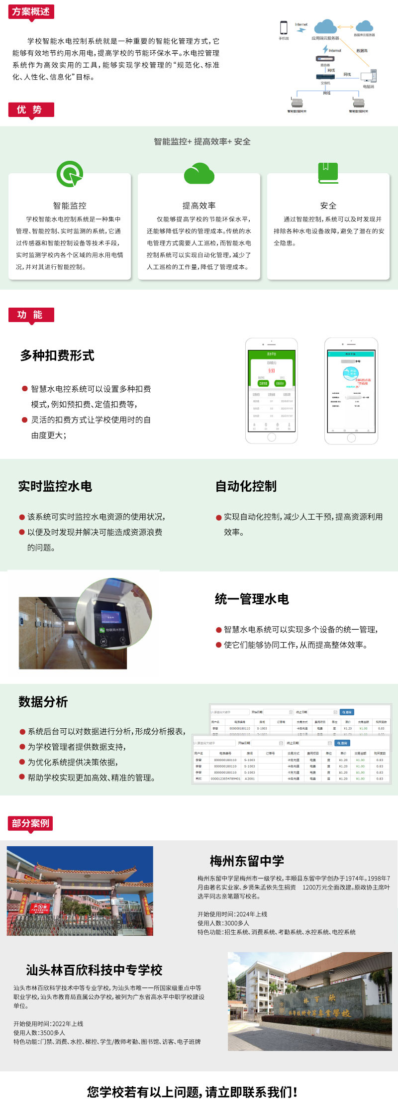 水電控系統(tǒng)網(wǎng)站智慧校園_03.jpg