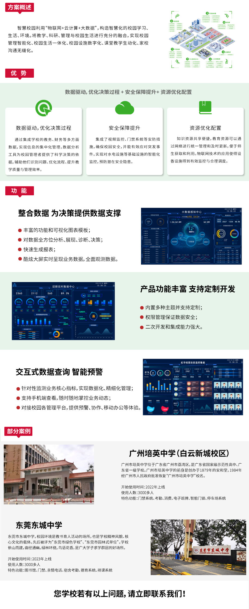大數(shù)據(jù)平臺(tái)網(wǎng)站智慧校園_03.jpg