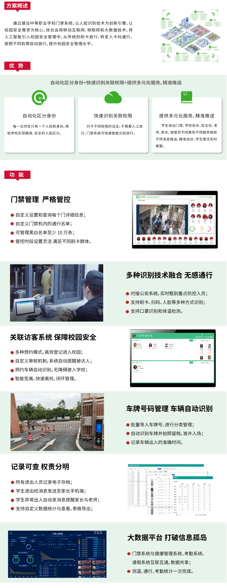 門禁系統(tǒng)網(wǎng)站職中 (2).png