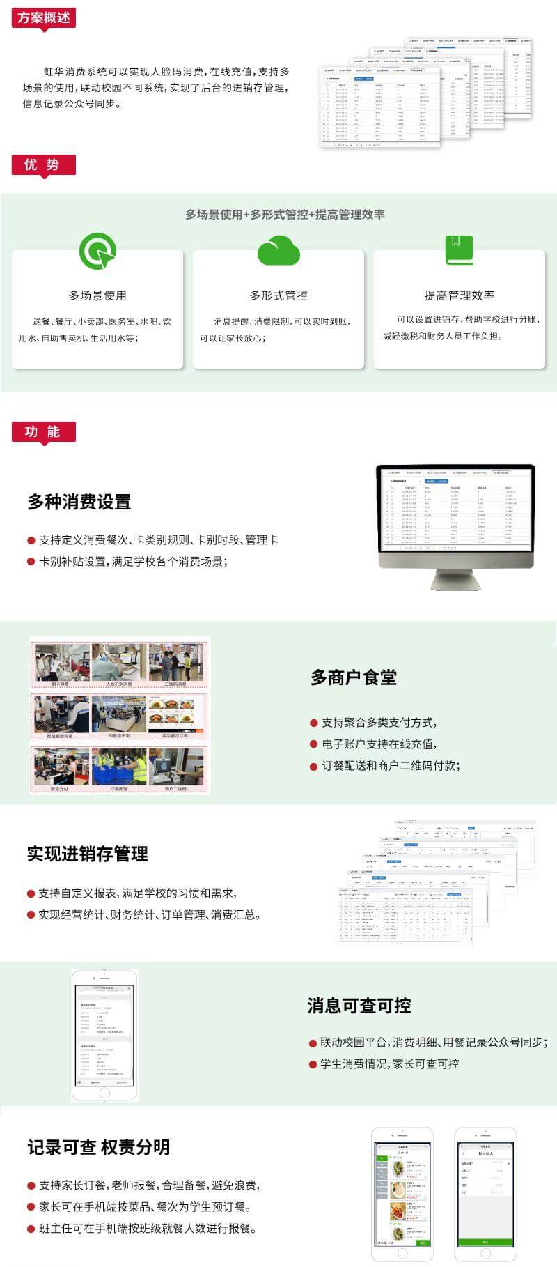 食堂消費(fèi)網(wǎng)站智慧校園_03.jpg