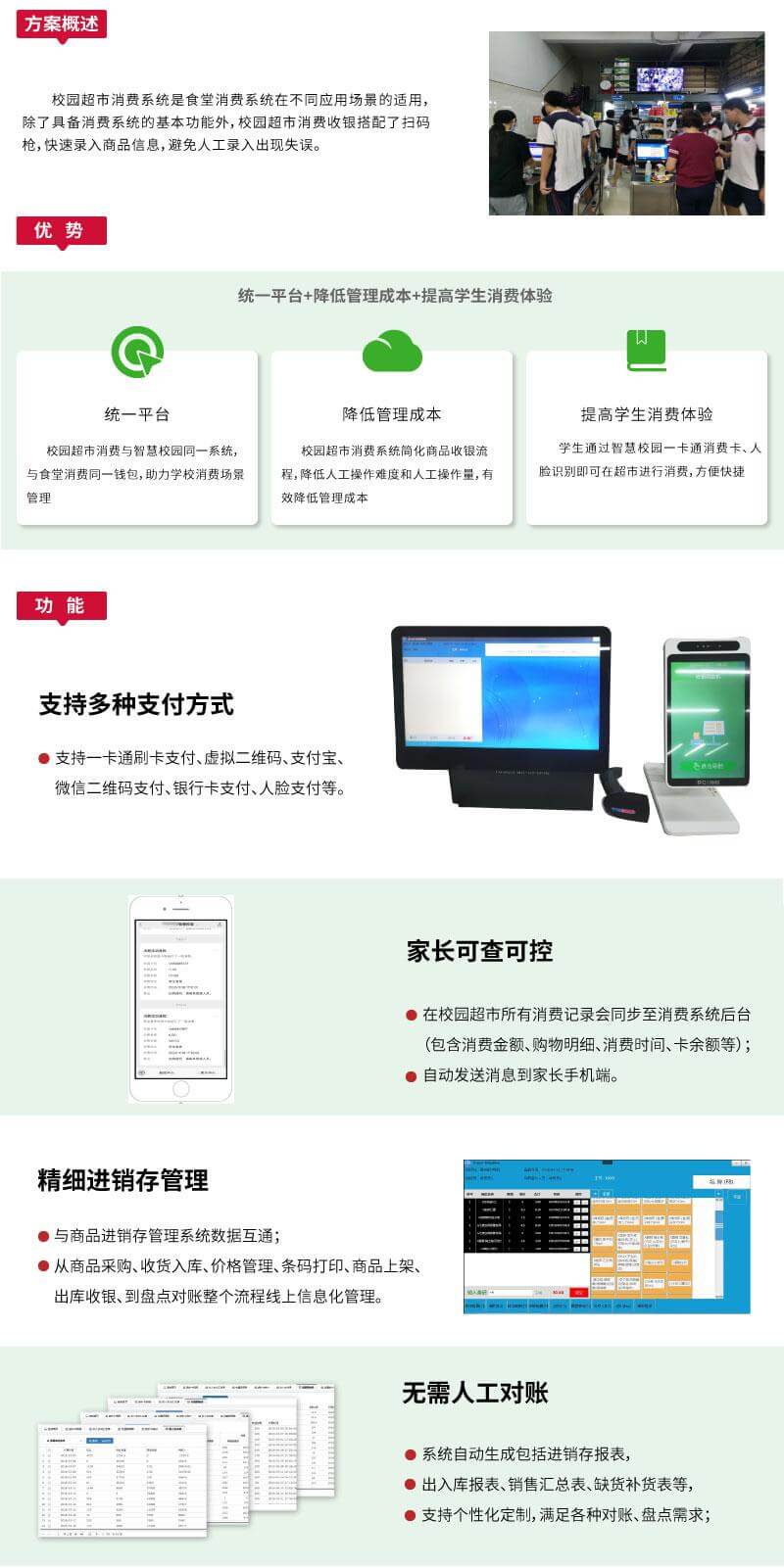 小賣部消費(fèi)系統(tǒng)網(wǎng)站智慧校園_03.jpg