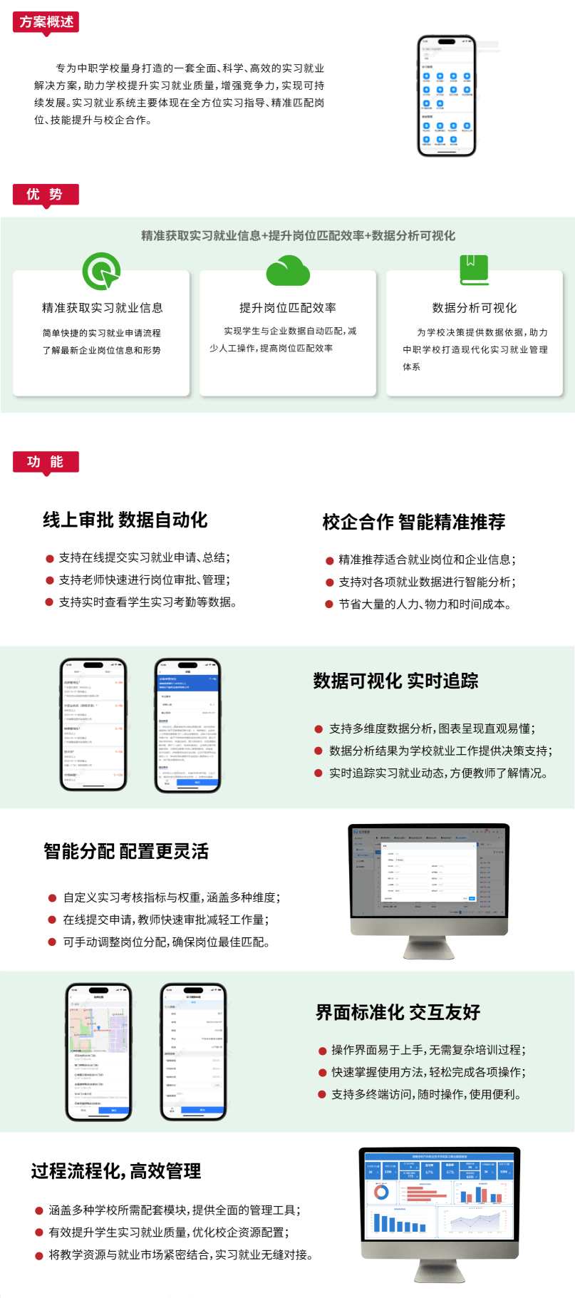 實(shí)習(xí)就業(yè)系統(tǒng)網(wǎng)站智慧校園(1).png